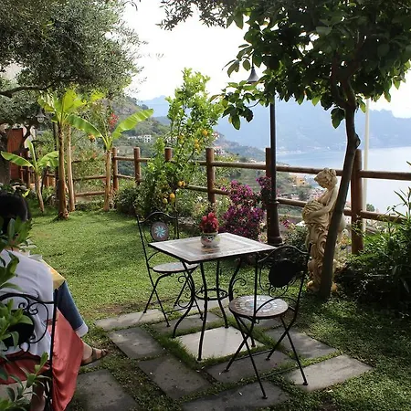 Bed & Breakfast World Center