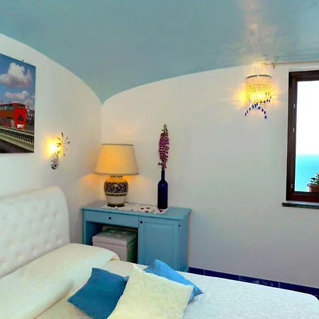 Bed & Breakfast World Center 4*